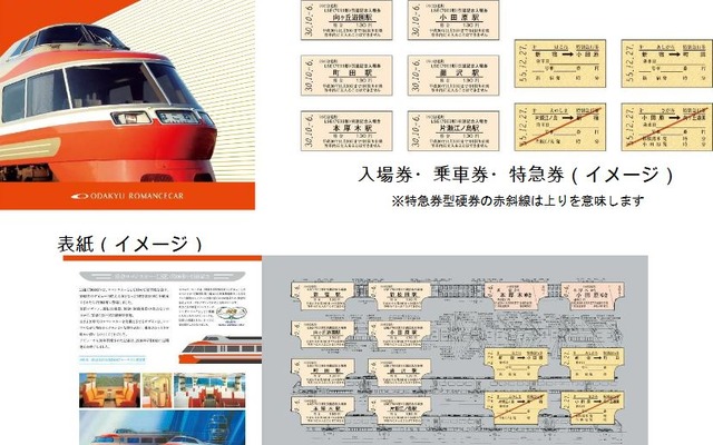 入場券8枚、区間式乗車券2枚、特急券型硬券4枚がセットになったLSE引退記念の乗車券・入場券セット。通常発売は新宿・町田・本厚木・小田原・藤沢の各駅で行なわれる。