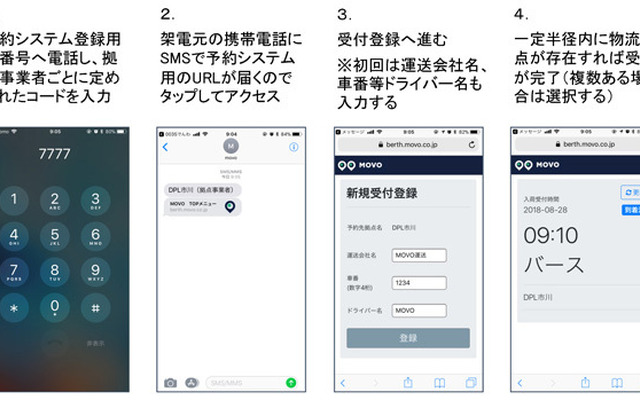 トラックドライバーによるオンラインチェックインシステム