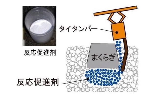 最初に道床をつき固めるタイタンパーを使って枕木の下に反応促進剤を注入