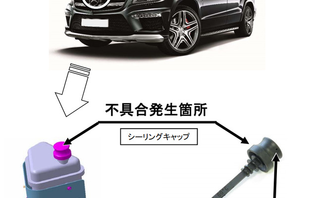 改善箇所