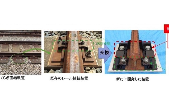 写真左が弾性まくらぎ直結軌道。写真中は既存のレール締結装置だが、写真右のように、この部分をレール転倒防止機能を持つ装置に交換する。