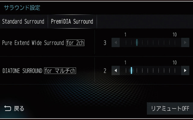 ダイヤトーンサウンドナビの『PremiDIA Surround』の設定画面。