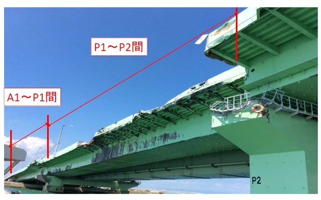 関西国際空港連絡橋の損傷した橋桁