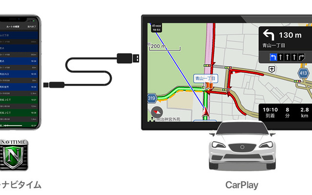 カーナビタイムのApple CarPlay対応イメージ