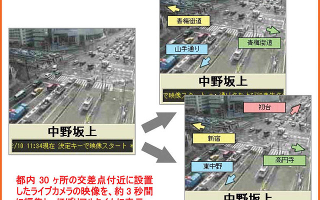 ケータイに交通状況のライブカメラ映像