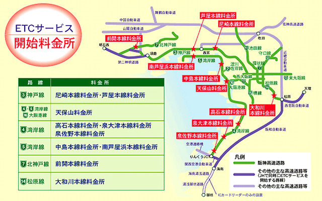 阪神高速道路でETC特別割引---1万円!!