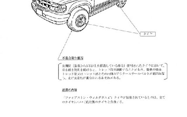 【改善対策】フォード対ファイアストンの影響、ついに日本へと上陸