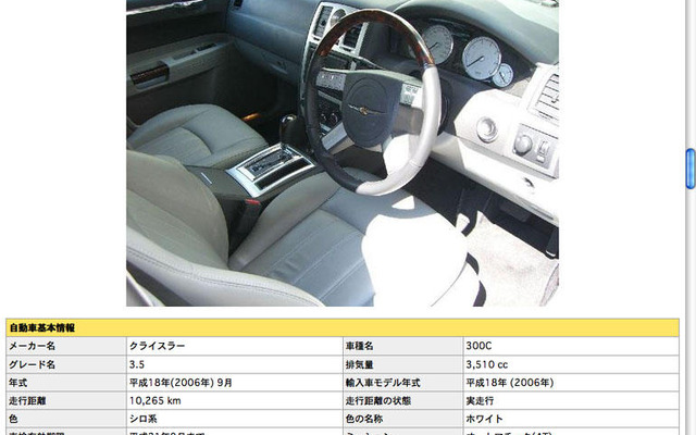 若槻千夏の愛車、ヤフオクに　犬猫ボランティア