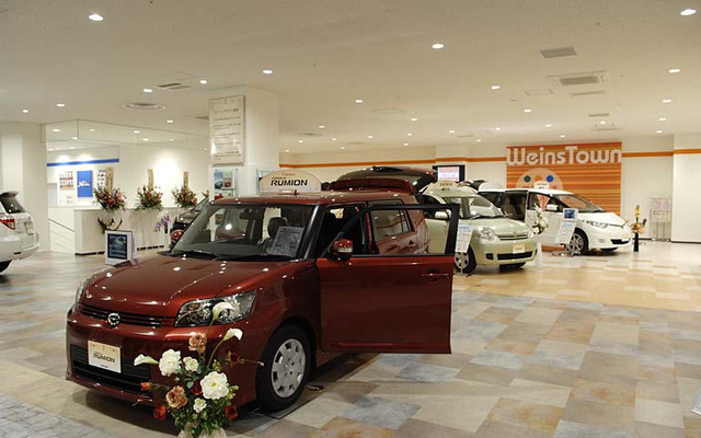 トヨタ、ダントツ世界一目指す…08年生産計画995万台