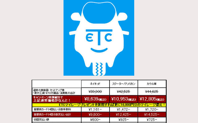 バイク用ETC、コミコミ9800円から…首都高がキャンペーン