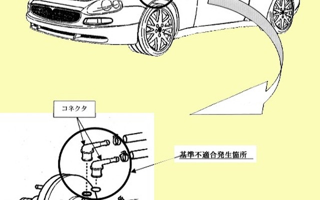 【リコール】えっ、電子スロットルの混信!? ---マセラティ『3200GT』