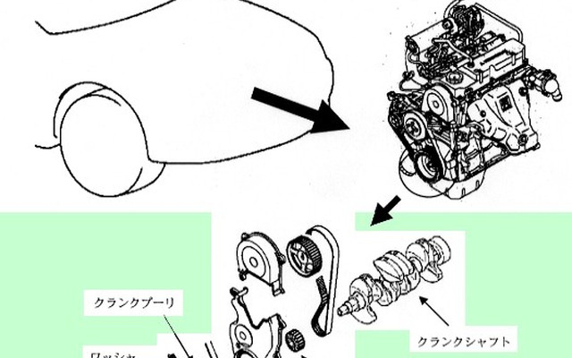 【改善対策】クルマはガソリンだけでは走らない---三菱