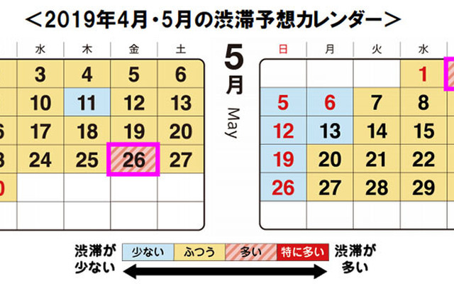 2019年4月・5月の渋滞予想カレンダー
