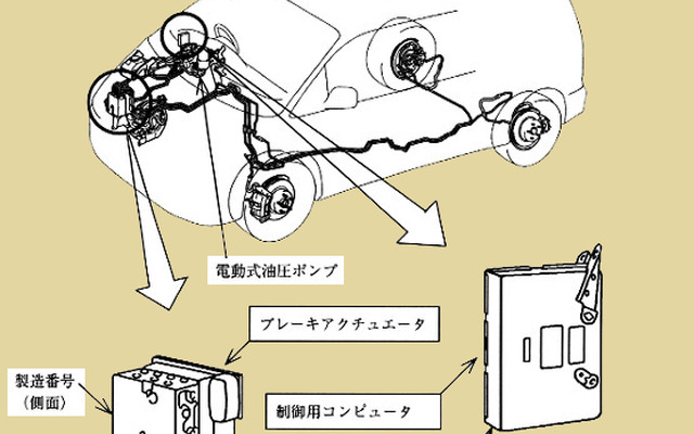 【リコール】バージョンアップなら簡単なのに---『エスティマ・ハイブリッド』