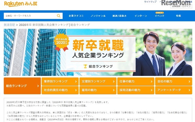 楽天みん就「新卒就職人気企業ランキング」