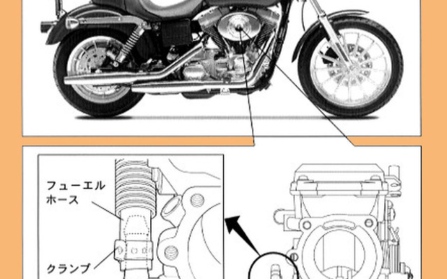 【リコール】ダイナ系ハーレーの燃料ホースに注意せよ