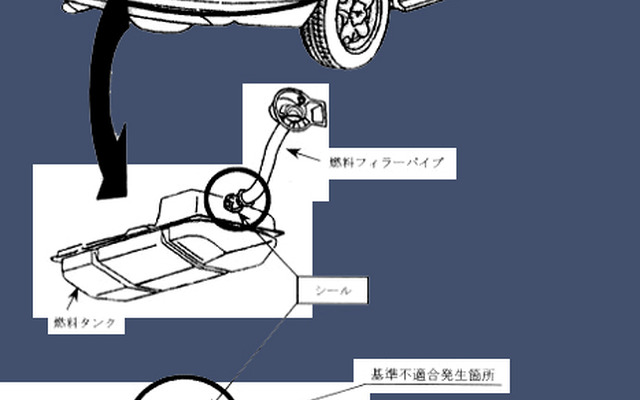 【リコール】燃費が悪いのは燃料漏れかも…フォード『マスタング』