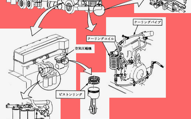 【リコール】ボルボトラックを見たら追突されないよう注意せよ
