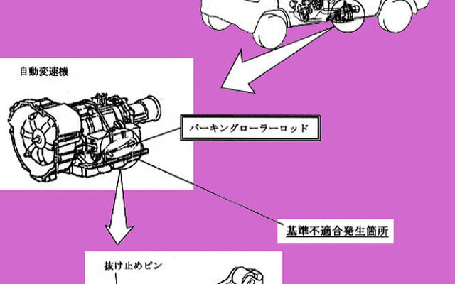 【改善対策】無人暴走につながるのに「改善対策」? ---三菱車
