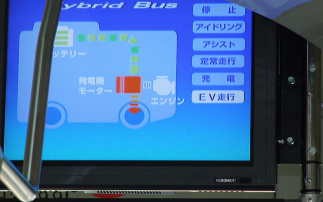 非接触給電ハイブリッドバス…EVとHVの制御適合の難しさ