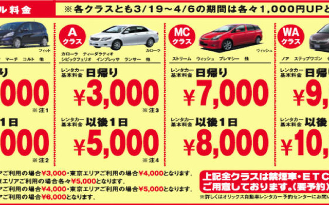 スカイマーク・スペシャルレンタカーキャンペーン…日帰り2000円
