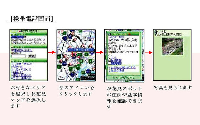 お花見＆新生活 特集…「NAVITIME」「EZナビウォーク」「EZ助手席ナビ」