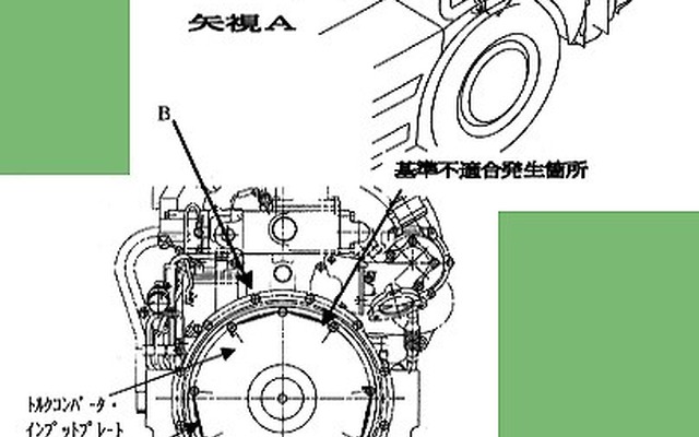 【リコール】摩訶不思議! 針金切れると火事になる? ---加藤ホイールクレーン