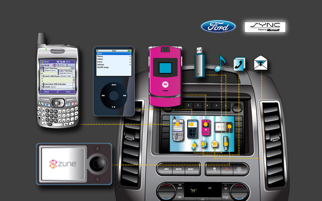 フォード Sync に新機能