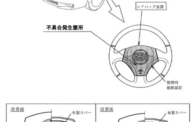 【改善対策】ステアリングパッドがドライバー直撃---『ウィンダム』、『カムリ』