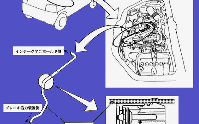 【リコール】スズキ軽トラのブレーキが効かない