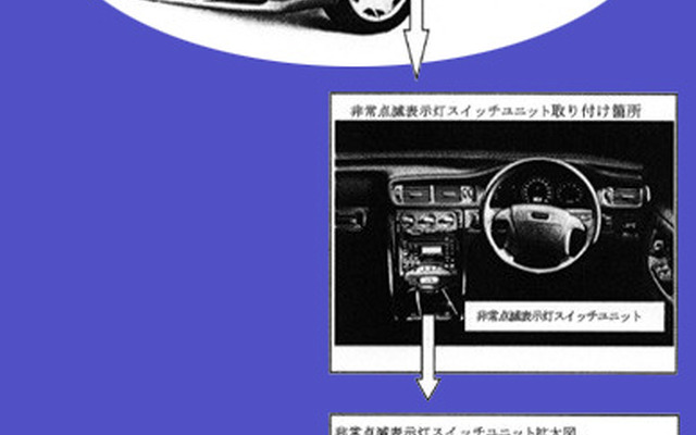 【リコール】まるで走り屋風だぜ——ボルボ『V70』