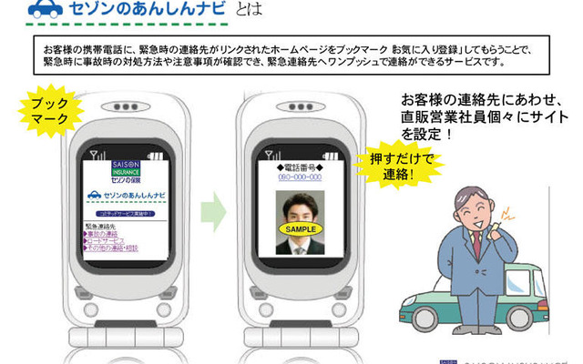 セゾン自動車火災保険、あんしんナビの運用を開始