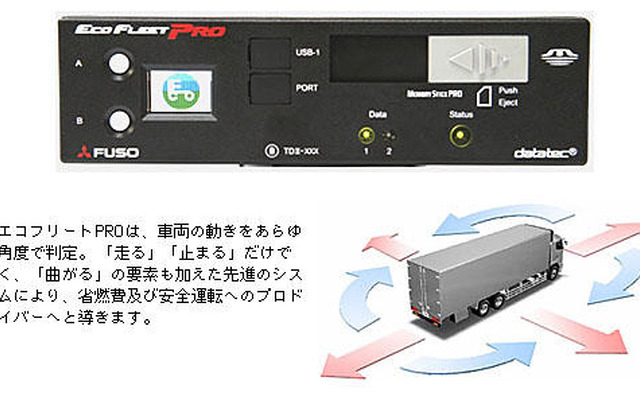 三菱ふそう、デジタコ内臓の運行管理システムを発売…省エネや安全運転をサポート