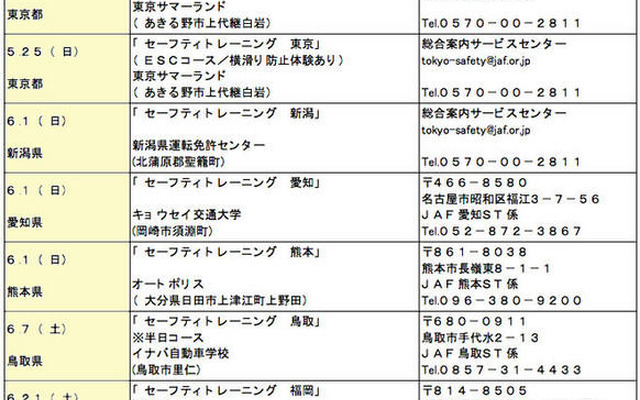 セーフティトレーニング　5月18日から各地で