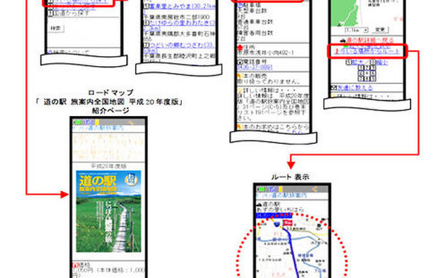 ゼンリン、全国の「道の駅」情報を提供するケータイサイトを開設