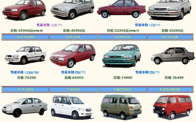 【上海ショー2001舞台裏】自動車メーカーが100以上もある!