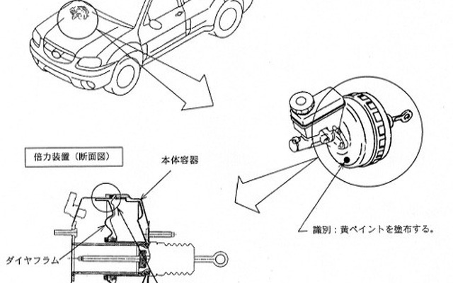 【リコール】不遇のSUV、『トリビュート』など制動力低下