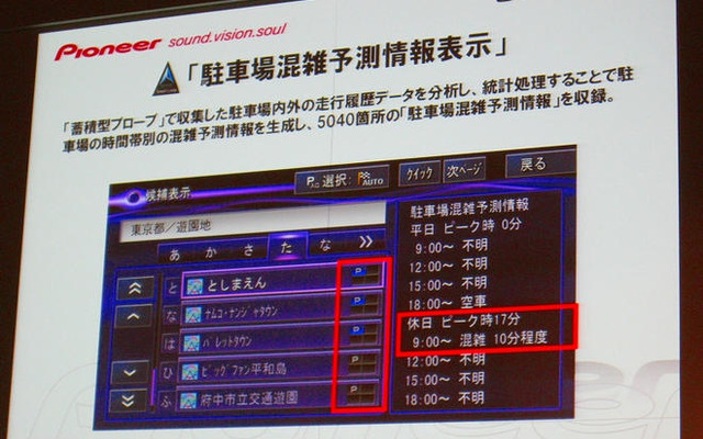 【サイバーナビ08モデル】全国約5000か所の駐車場は混雑予想まで可能に