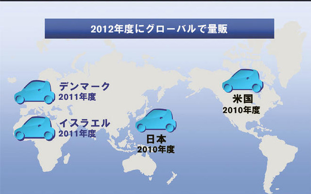 『日産GT2012』…2010年に日米で電気自動車を市販