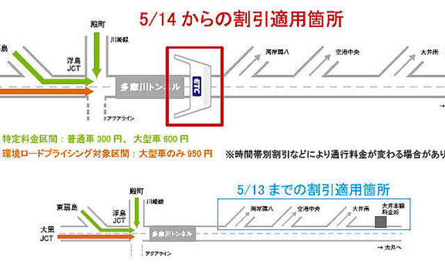 首都高 湾岸線でETC割引区間に変更