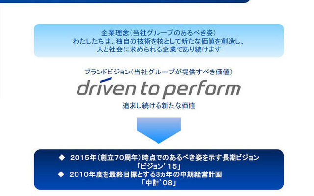 東洋ゴム、ブランドステートメント『追求し続ける新たな価値』