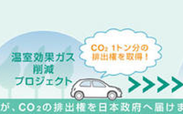 日産、カーボンオフセット活動を開始　国内の業界で初めて