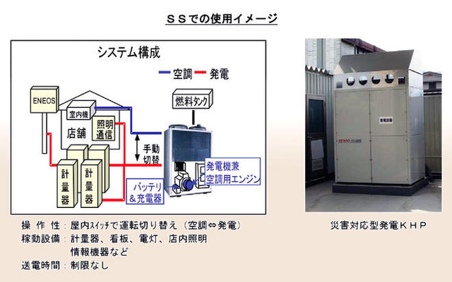 新日石、災害対応型発電機を初導入