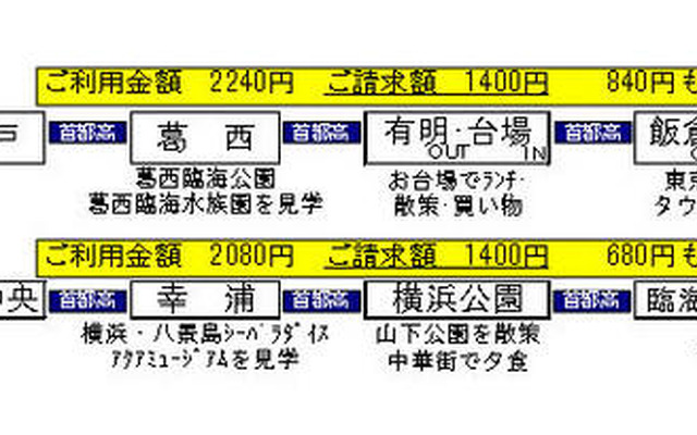 首都高、1日乗り放題ホリデーパス販売…抽選1000名