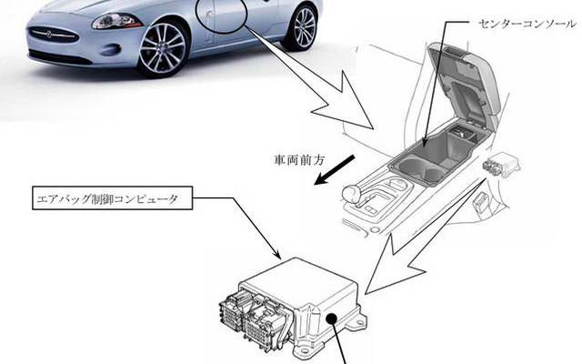 【リコール】ジャガー XK など…エアバッグが展開しない