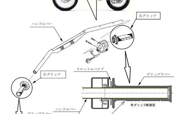 【リコール】カワサキ KLX250 など…グリップが抜ける