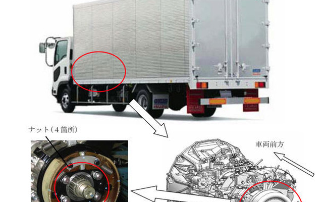 【リコール】いすゞ フォワード…駐車ブレーキに不具合