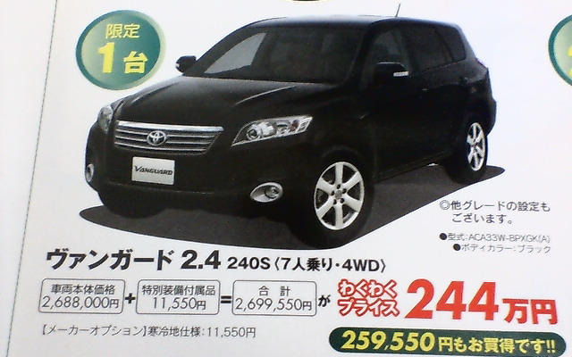 【明日の値引き情報】トヨタか輸入車か…SUVやRVが安い
