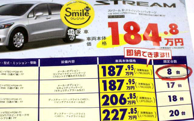 新車値引き情報…エクシーガ 後、ビアンテ 前のミニバン市場動向