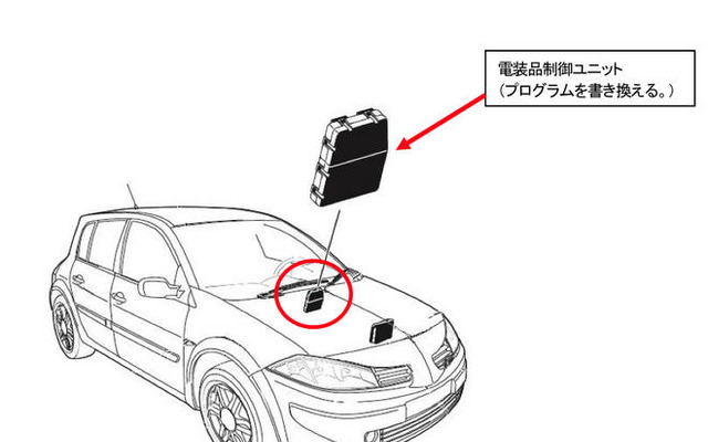 【リコール】ルノー メガーヌ の速度計が点灯しない